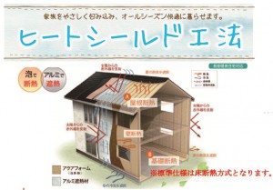 ヒートシールド工法 ヒートシールド工法