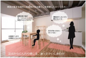 エコ電気床暖房 エコ電気床暖房